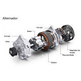 alternador estator preço Barreto alternador estator preço Barreto